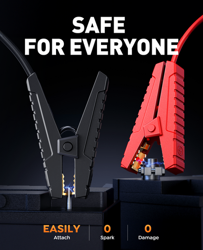 5000A 150PSI Jump Starter Power Pack with Air Compressor, 12V Car Battery Booster Jump Starter Power Bank(all Gas/10L Diesel), Car Starter with LED Flashlight, Jump Pack with Jump Leads